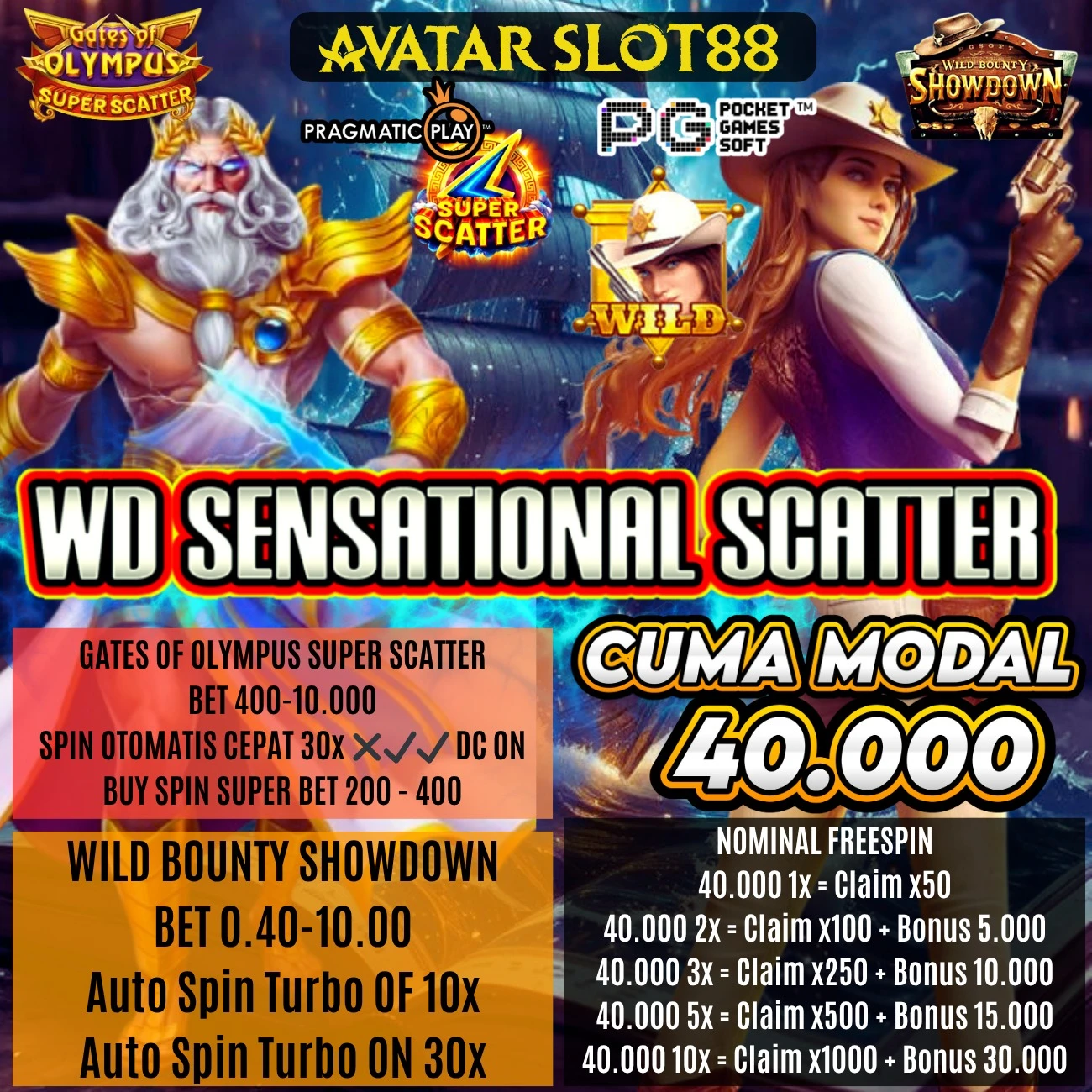 🤑🏧 SPECIALIST PECAHAN BERUNTUN KONEK PERKALIAN TERTINGGI EVENT JACKPOT MINGGU SUPER WD 🤑🏧